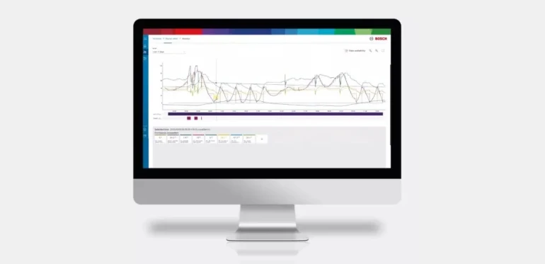 HomeCom Pro in detail
