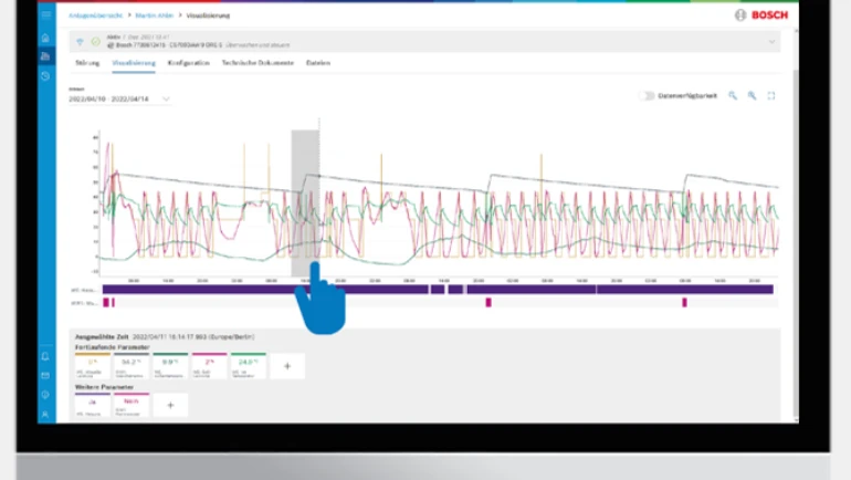 Simply complete information