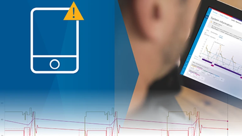 Simply keep it under control