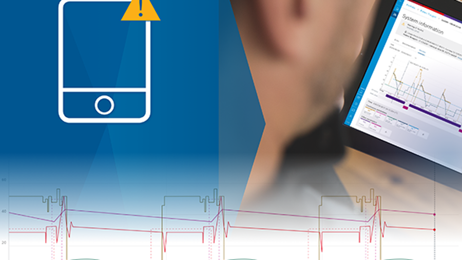 Simply keep it under control