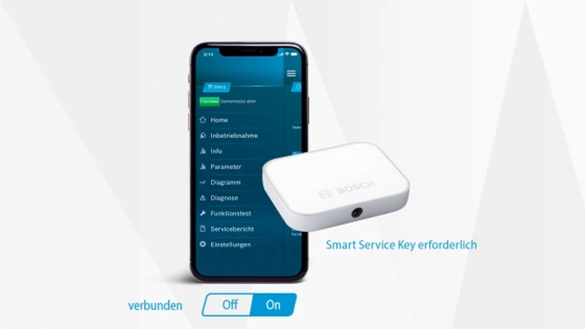 Connected Menü im Abonnement