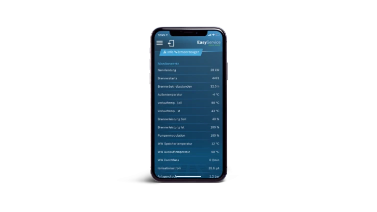 Einfach übersichtlich - Bosch EasyService