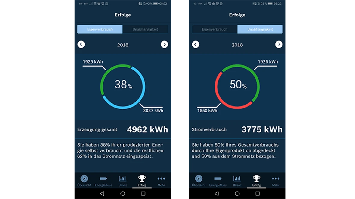 Erfolge Energiemanager