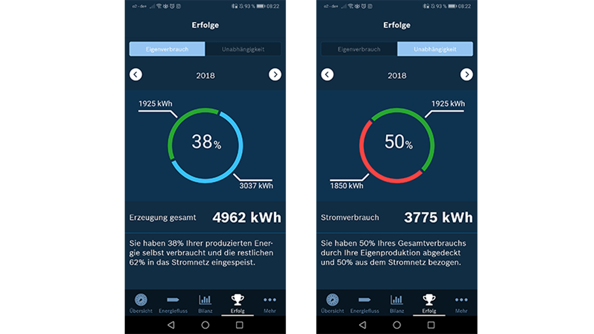 Erfolge Energiemanager