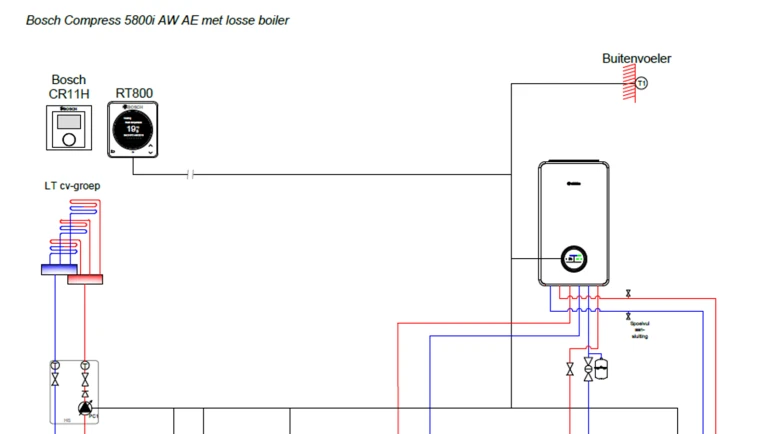 Hydraulic Diagrams