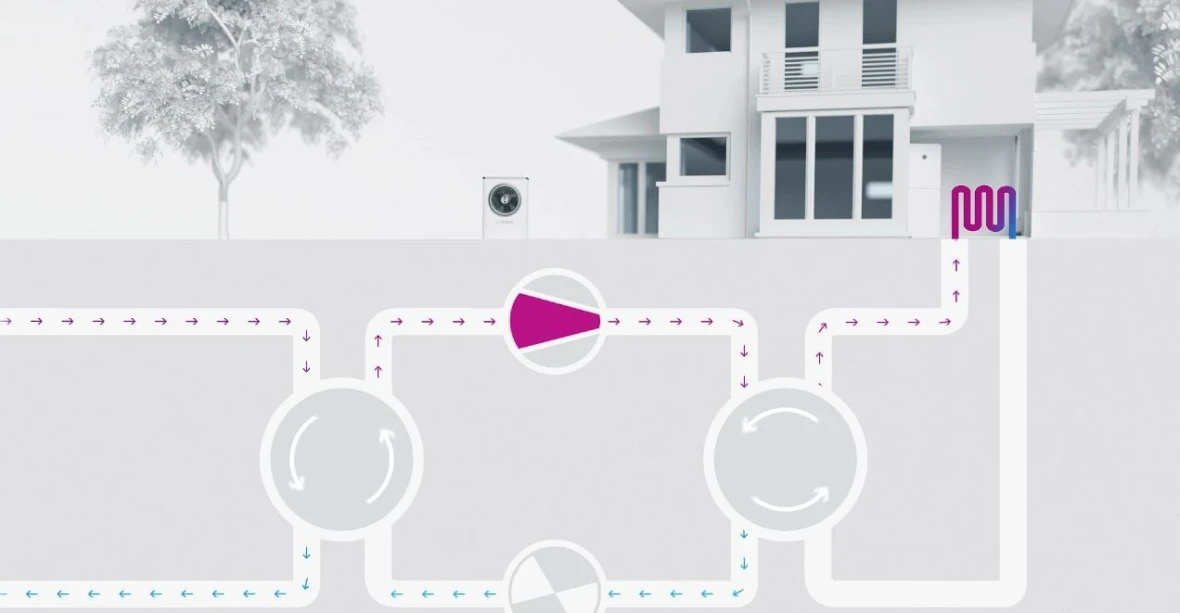 Immagine di anteprima di come funziona una pompa di calore