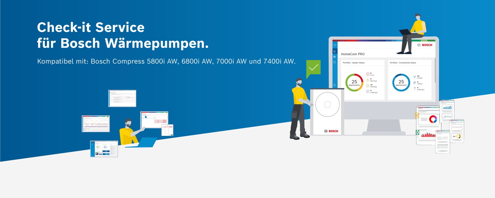 Bosch HomeCom Pro Bosch HomeCom Pro
