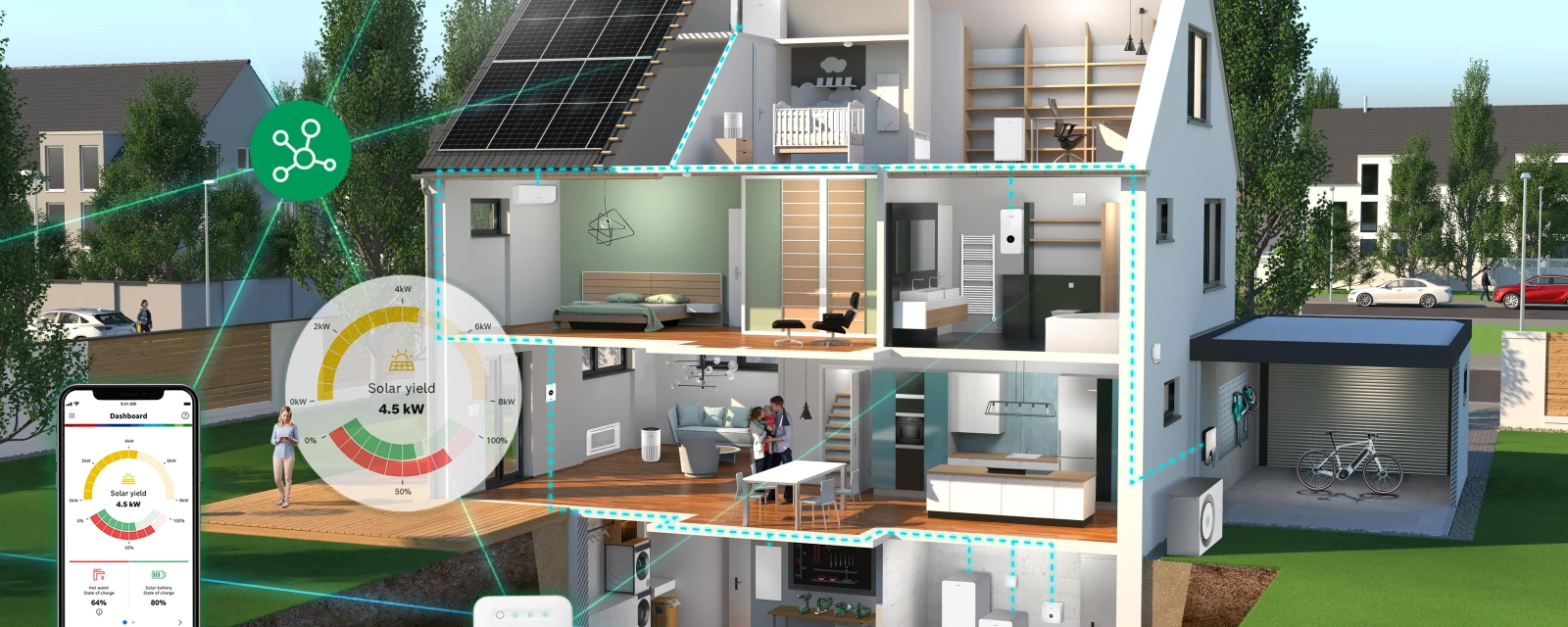 Das Energiemanagement Haus von Bosch zeigt auf, welche Bosch Geräte zur Optimierung des Energiehaushaltes eingebunden werden können.