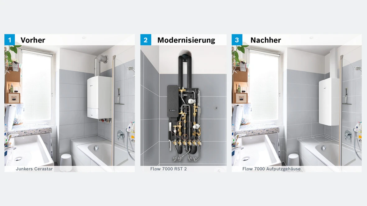 Einbausituation Flow