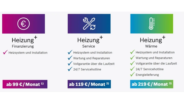 Die Heizung+ in drei flexiblen Varianten