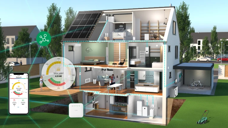 Animiertes Bild vom Querschnitt eines Hauses, bei dem erläutert wird wie der Energiemanager verwendet werden kann.