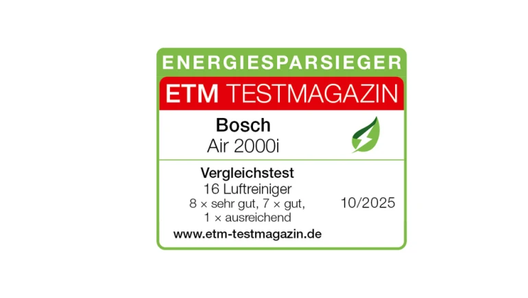 Energespar gewinner ETM Testmagazin