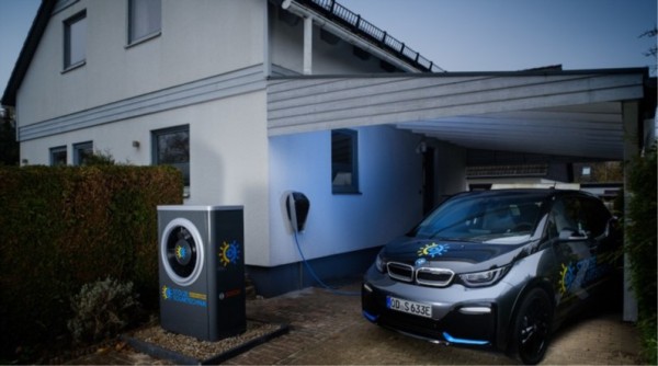 Wärmepumpe und Elektroauto werden vom PV-Strom angetrieben.
