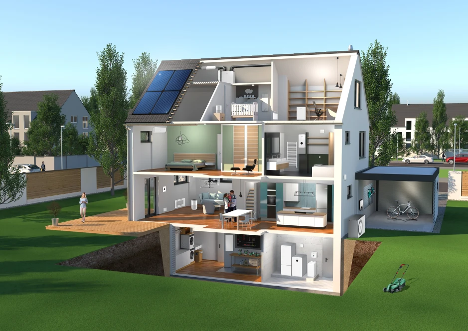 Das Energergiemanager Haus von Bosch mit allen Komponenten im Haushalt zur Vernetzung abgebildet.