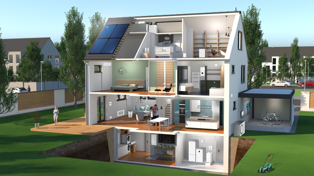 Das Energergiemanager Haus von Bosch mit allen Komponenten im Haushalt zur Vernetzung abgebildet. Das Energergiemanager Haus von Bosch mit allen Komponenten im Haushalt zur Vernetzung abgebildet.