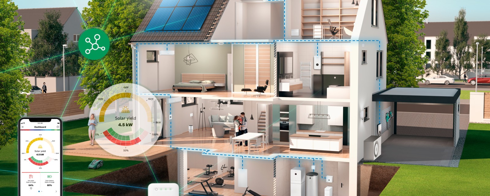 Querschnitt eines viertstöckigen Hauses, bei dem man die Verwendung verschiedensterster Produkte sieht. Beispiele hierfür sind eine Wärmepumpe, Solarthermie oder eine Gasheizung. Querschnitt eines viertstöckigen Hauses, bei dem man die Verwendung verschiedensterster Produkte sieht. Beispiele hierfür sind eine Wärmepumpe, Solarthermie oder eine Gasheizung.