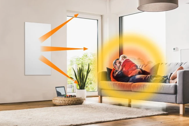 Vater und Tochter sitzen auf Sofa und werden durch Infrarotheizung erwärmt