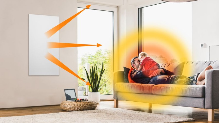 Vater und Tochter sitzen auf Sofa und werden durch Infrarotheizung erwärmt