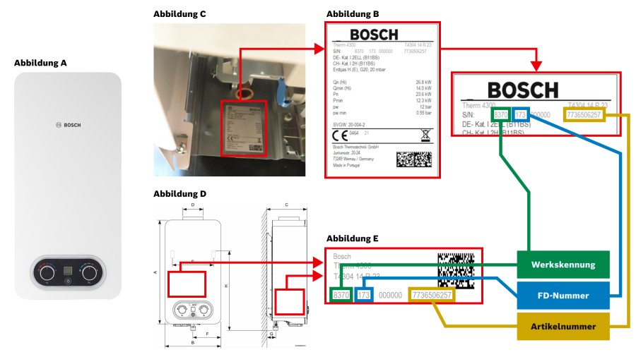 Bosch Therm 4300