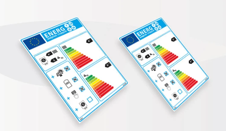 ErP Energimærkningen
