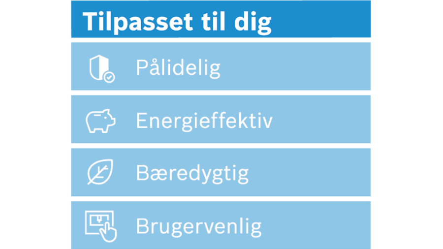 Tilpasset til dig Tilpasset til dig