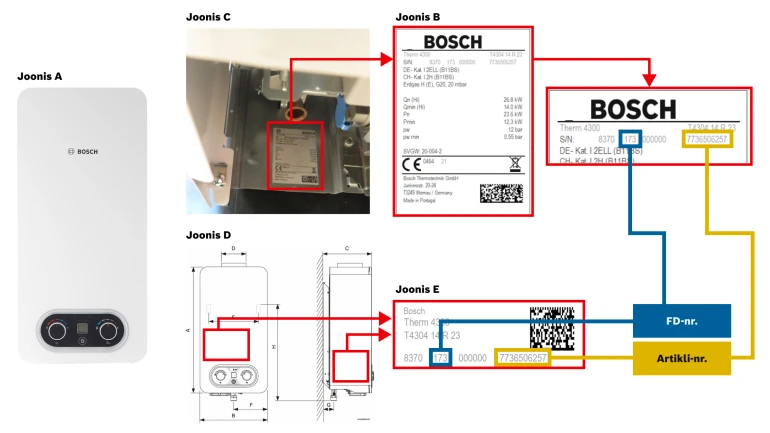 Bosch Therm 4300