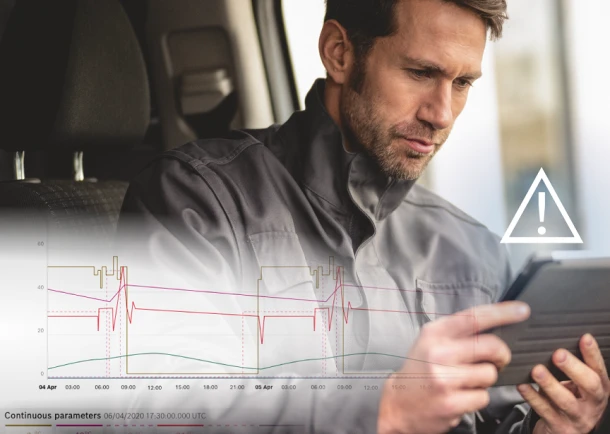 Visualización HomeCom Pro