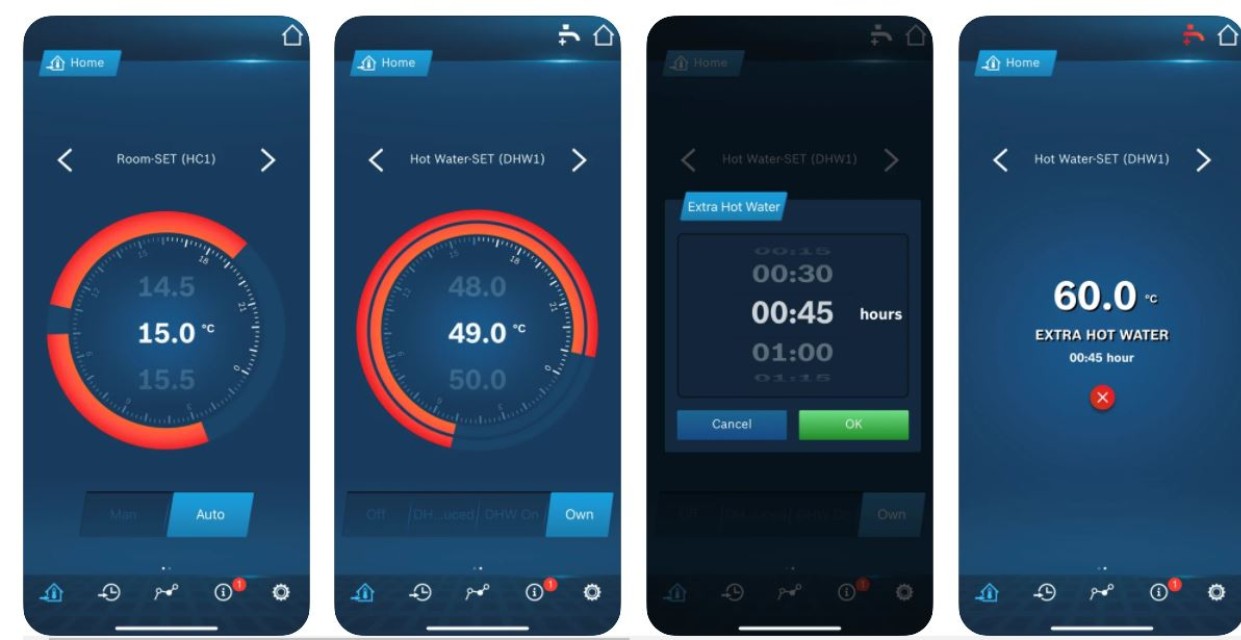 Bosch EasyRemote Bosch EasyRemote