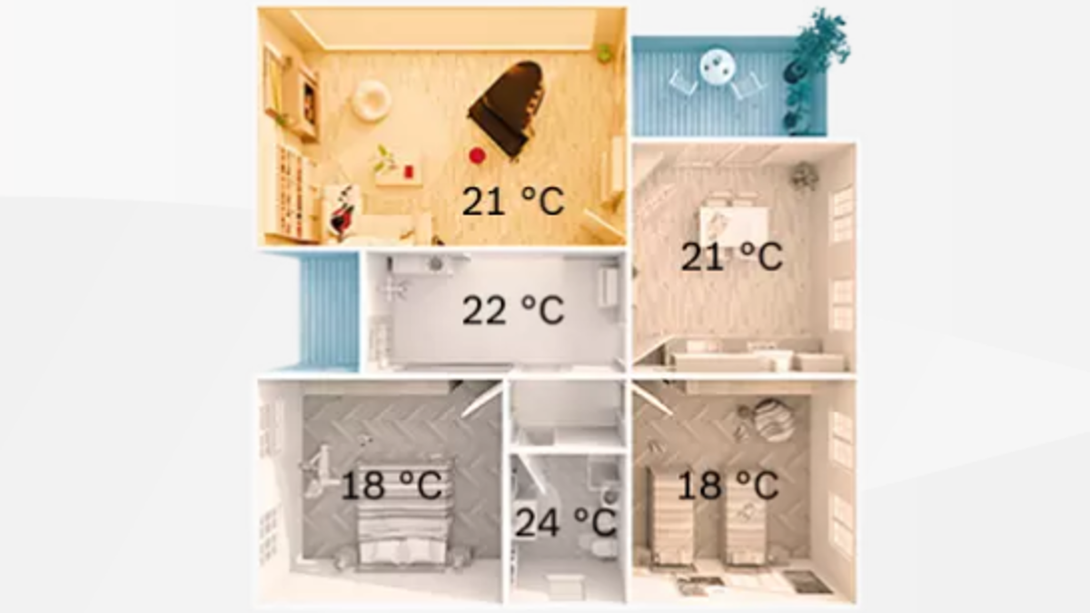 Temperaturas habitaciones EasyControl Temperaturas habitaciones EasyControl