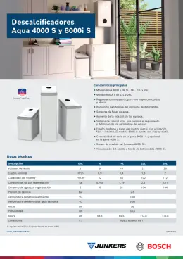 Descalcificadores Aqua