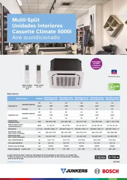 Ficha tecnica_AC MultiSplit_Cassette Climate 5000i_JUBO_España