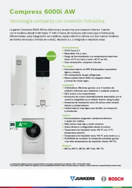 Ficha Técnica Bomba de calor Compress 6000i AW