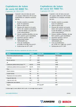 Ficha técnica Tubos Vacío