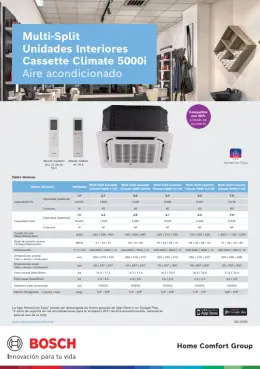 Ficha tecnica_AC MultiSplit_Cassette Climate 5000i_JUBO_España