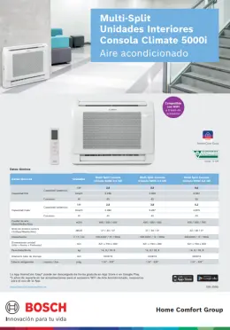 Ficha tecnica_AC MultiSplit_Consola Climate 5000i_JUBO_España