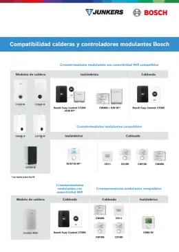 Compatibilidad calderas y controladores modulantes Bosch