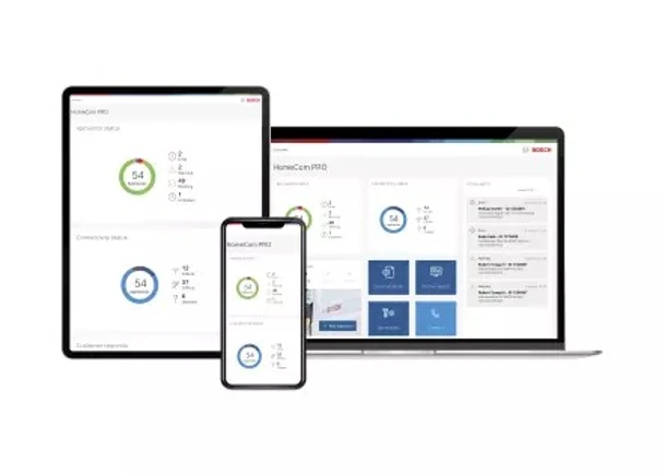 L'interface du tableau de bord HomeCom Pro, affichée sur un ordinateur portable, une tablette et un smartphone, met en évidence sa conception réactive et multi-appareils.