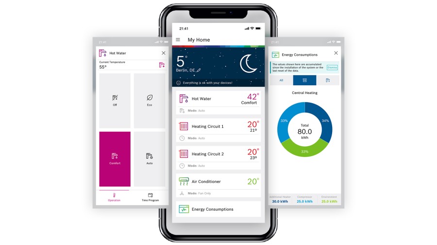 Bosch HomeCom Easy χρονοπρόγραμμα Bosch HomeCom Easy χρονοπρόγραμμα