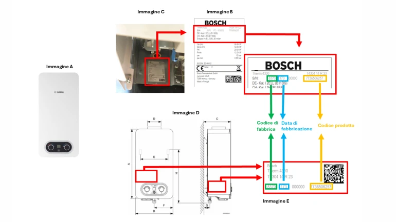 Safety Measure Infographic