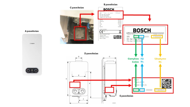 Bosch Therm 4300