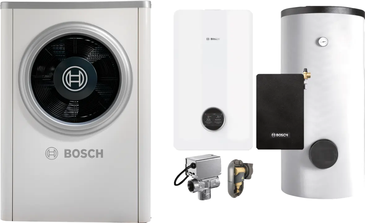 Gas-Brennwert Hybrid: Condens 5800i W mit Luft-Wasser-Wärmepumpe