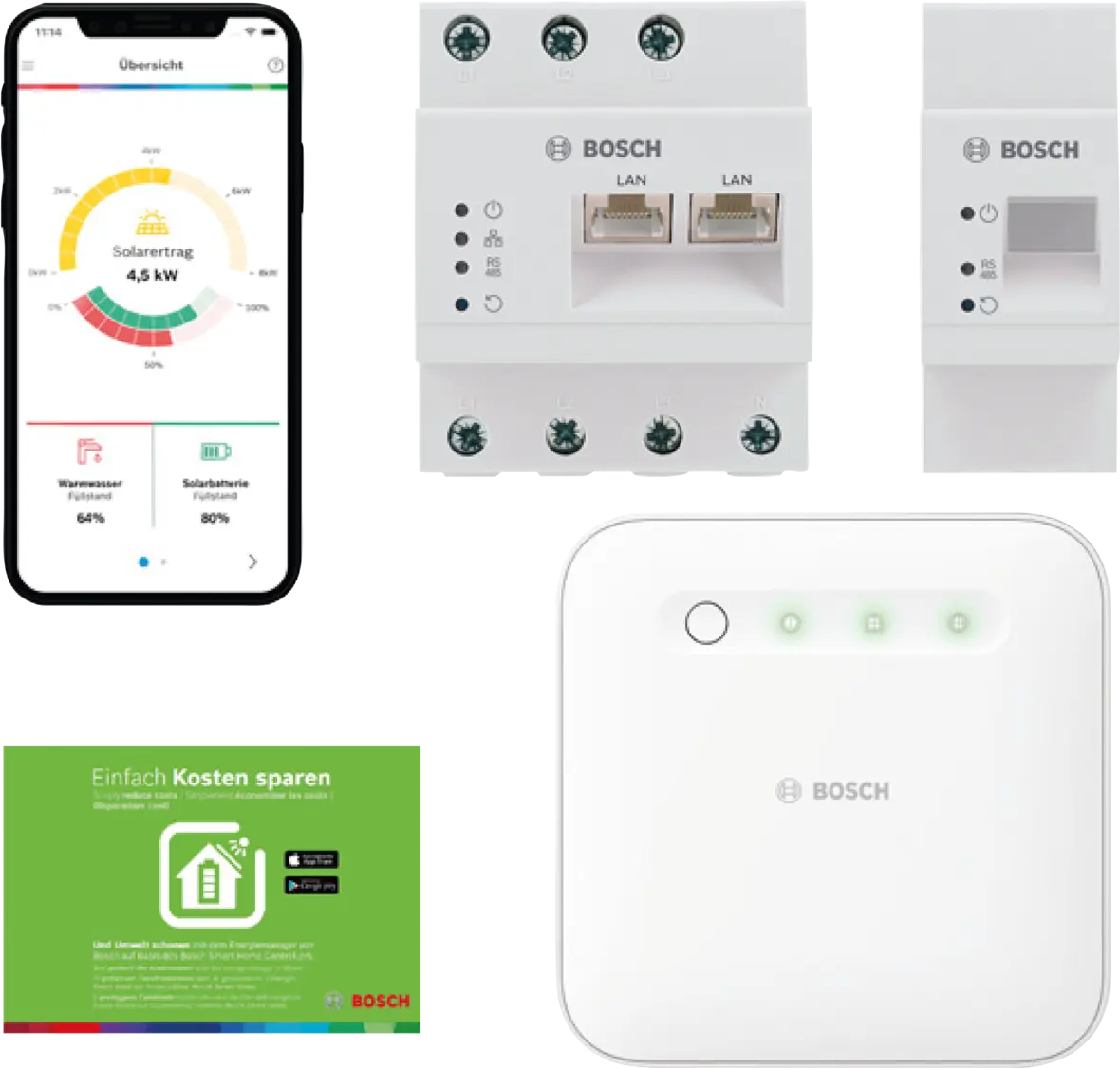 Energiemanager mit Power Meter 7000i