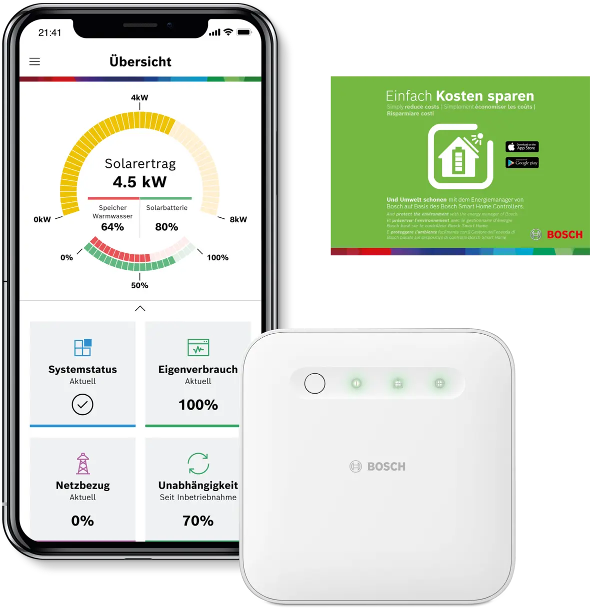 Energiemanager mit Fronius und Sungrow Wechselrichter