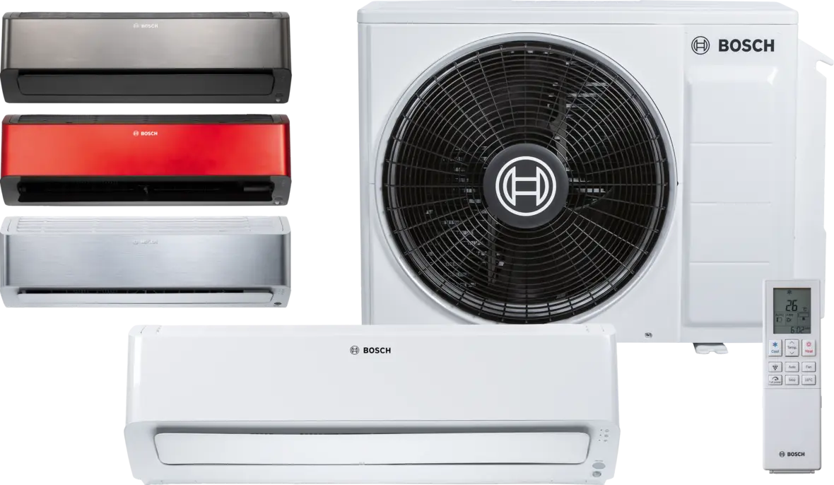 Climate Class 8000i