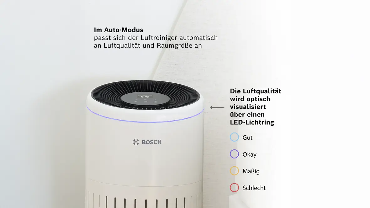 Bosch Air 4000 Luftreiniger mit LED-Lichtring zur Anzeige der Luftqualität und Infotext zu Auto-Modus und Farbcodes.
