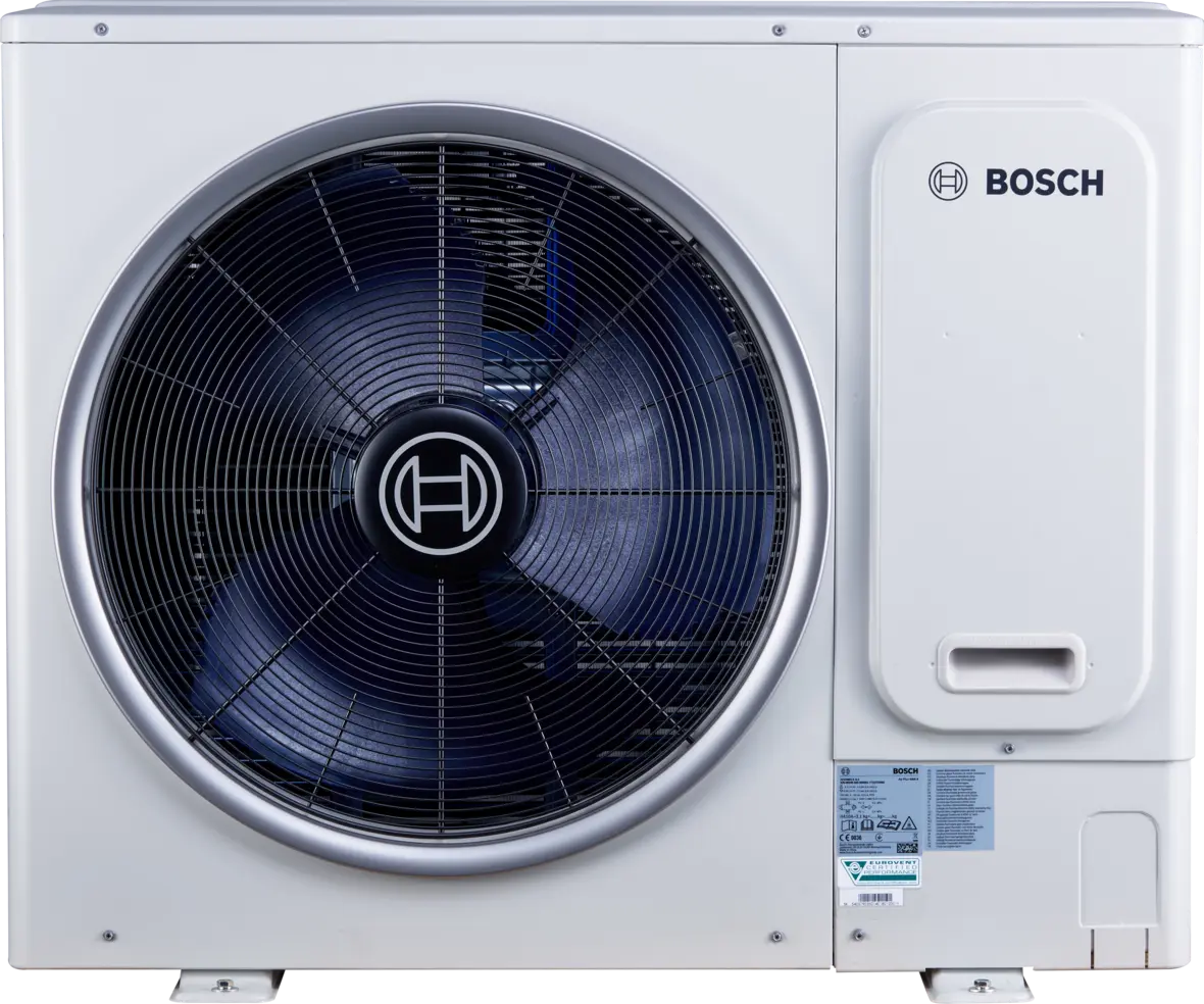 Air Flux 4300A Mini (R-410A)