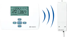 Thermostats d'ambiance