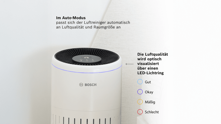 Bosch Air 4000 Luftreiniger mit LED-Lichtring zur Anzeige der Luftqualität und Infotext zu Auto-Modus und Farbcodes.