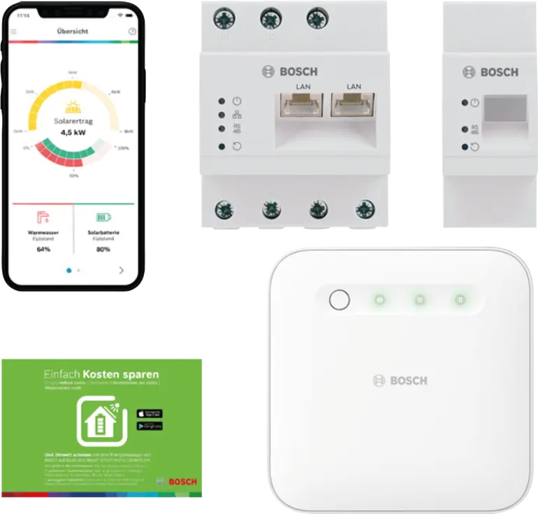 Energiemanager mit Power Meter 7000i