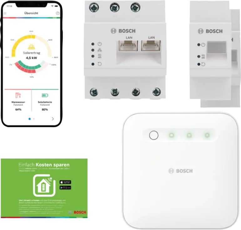 Energiemanager mit Power Meter 7000i
